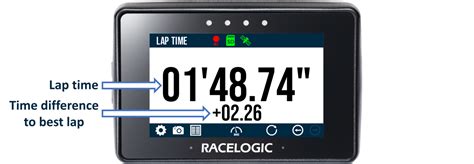 Performance Box Touch V2 Lap Timing Mode Racelogic Support Centre