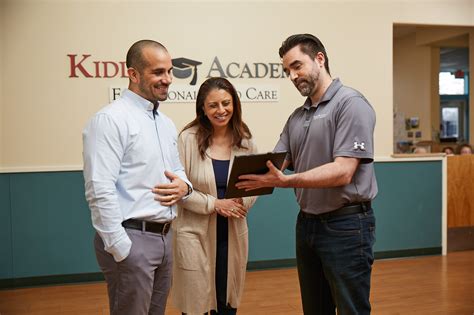 FAQ - Kiddie Academy