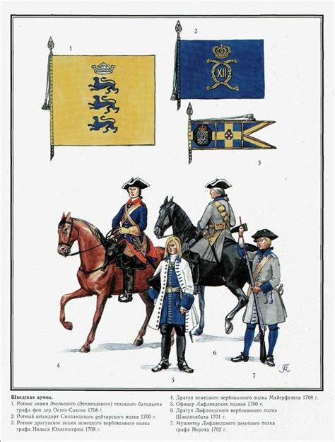 Фотография War Flag Swedish Army History War