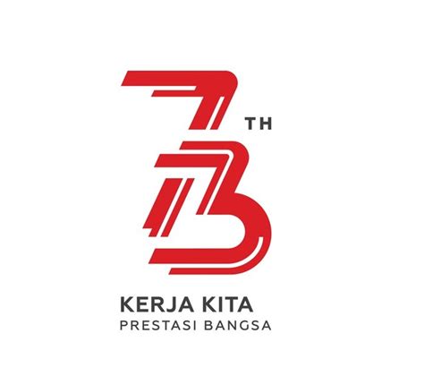 Foto Logo Hut Ri Ke 77 Dan Perubahannya 10 Tahun Terakhir