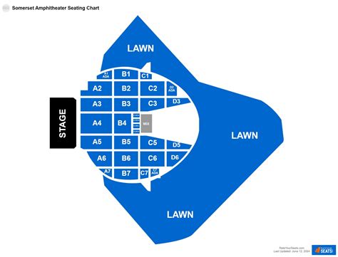 Somerset Amphitheater Seating Chart - RateYourSeats.com