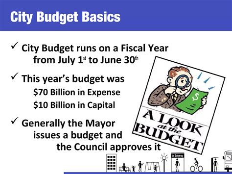 Scaling Up Participatory Budgeting | PPT