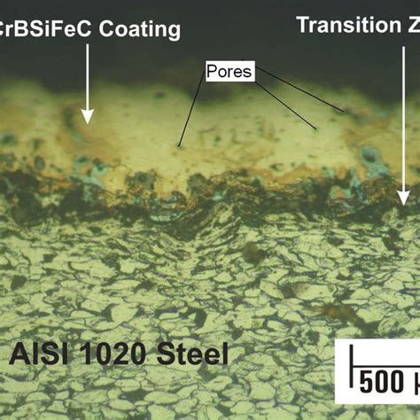 Optical Microstructure Of As Coated Aisi 1020 Steel Download