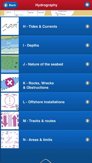 ‎nautical Chart Symbols And Abbreviations Bundle Dans Lapp Store