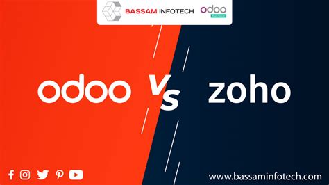 Odoo Vs Zoho Pros And Cons Of Odoo Crm And Zoho Crm Odoo Crm