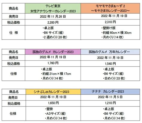 テレビ東京の2023年版カレンダーは全5種類！テレ東本舗。webで好評予約受付中！｜テレビ東京グループのプレスリリース