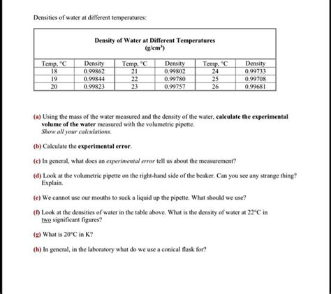 Density Of Water Us