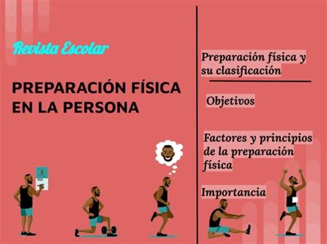 Revista Preparaci N F Sica En La Persona By Paola Corrales Issuu