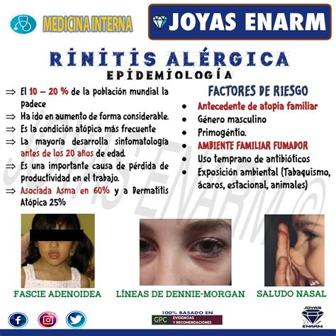 Joyas ENARM on Twitter Joyiyas sobre Rinitis Alérgica ENARM