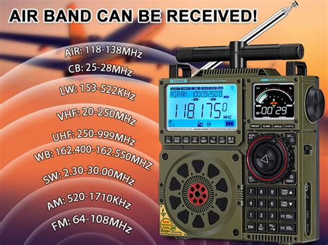 Amazon Zhiwhis Shortwave Radio With Ssb And Extra Antenna Am Fm