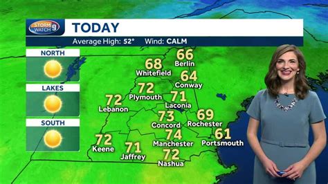 Watch Mainly Sunny Skies Today