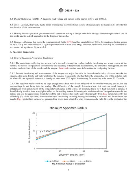 Astm D A Standard Test Method For Determination Of Thermal