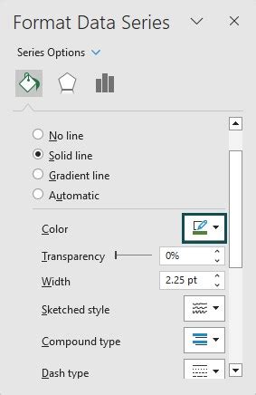 Line Chart in Excel - Types, Examples, How to Create/Add?