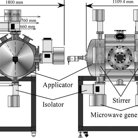 Schematic Illustration Of The Microwave Furnace Download Scientific Diagram