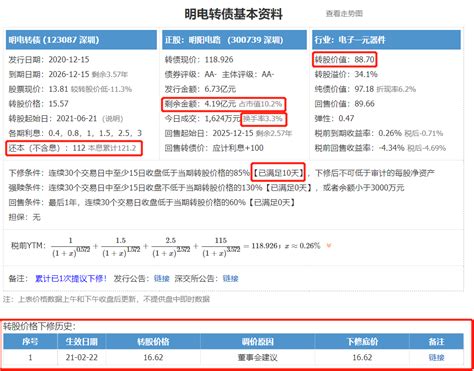 宏昌科技 4星潜伏机会！明电转债 5星机会！财富号东方财富网