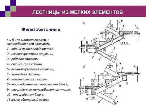 Наборные ступени по металлическим косоурам: Сборная бетонная лестница ...