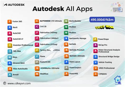 G I N Ng C P Autodesk B N Quy N N M Cd Key Vietnam