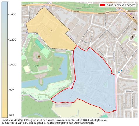 Buurt Ter Beke In Cijfers En Grafieken Update 2024 AlleCijfers Be