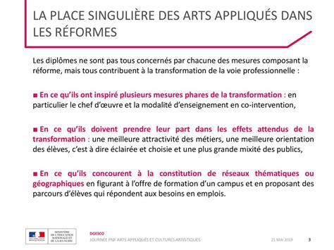 Transformation De La Voie Professionnelle Arts Appliqu S Et Cultures