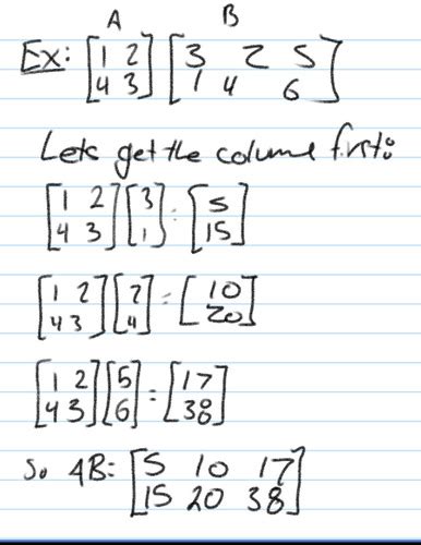 Linear Algebra Exam 2 Terms And Concepts Flashcards Quizlet