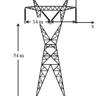 Tower profile of 765 kV transmission line. | Download Scientific Diagram