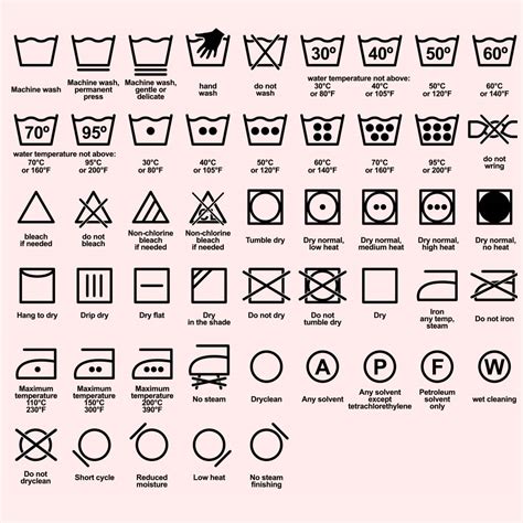 Laundry Symbols - Best Guide to Washing | TREASURIE