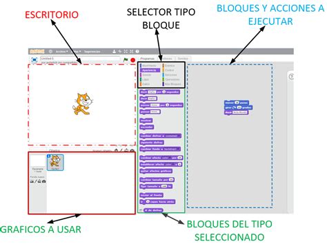 Introducción A La Programación Para Niños Con Scratch Al Otro Lado