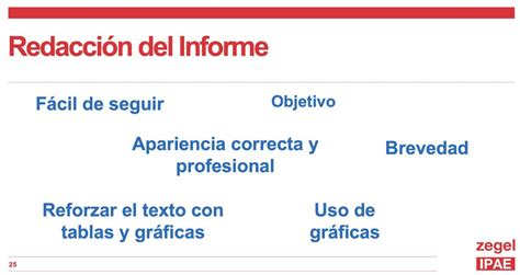 Consideraciones de una Redacción del Informe rompecabezas en línea