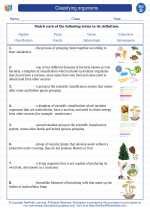 Explore The World Of Classification Organisms Worksheets For Learning