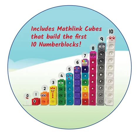 ナンバーブロックス マスリンクキューブ 1 10 アクティビティセット Numberblocks Mathlink Cubes キューブ