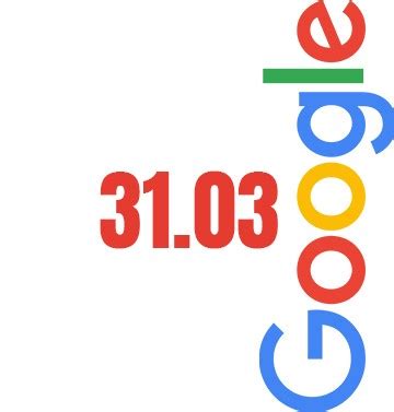 Ile trzeba mieć lat żeby mieć konto Google w Polsce Crowdfund