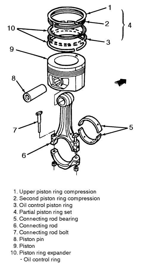 Repair Guides Engine Mechanical Pistons And Connecting Rods