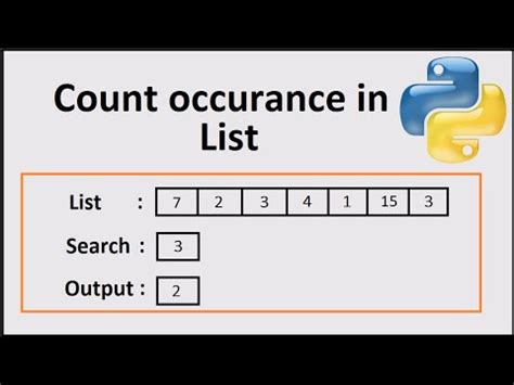 Python Program To Count The Number Of Occurrences In List YouTube