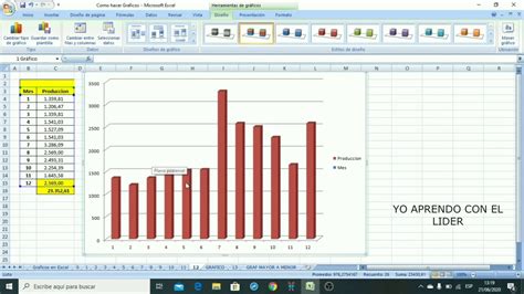 Tutorial Sobre Como Hacer Gráficos En Excel Rápido Y Sencillo Paso A Paso Yo Aprendo Con El