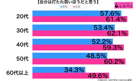 水原希子、ノーブラ疑惑にトイレ写真 Sns投稿でのネット炎上に猛反論 Page 2 Sirabee