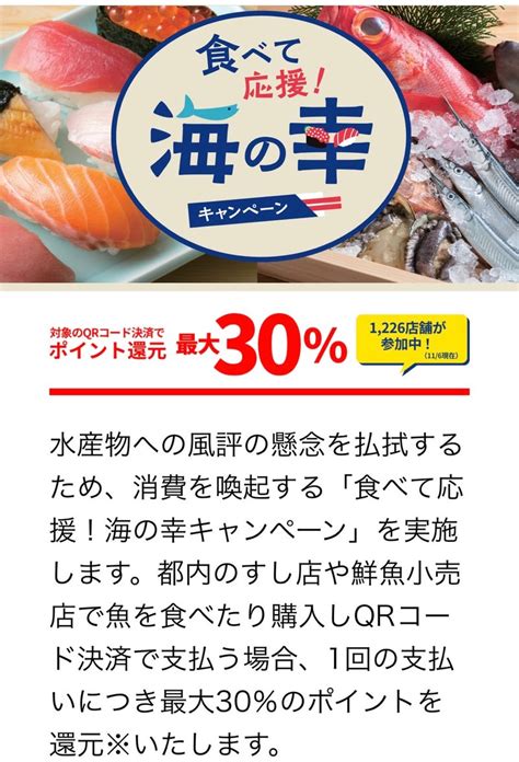 食べて応援！海の幸キャンペーン 馬場けんじブログ