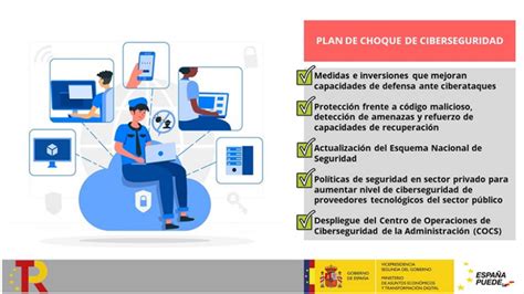 Así Es El Paquete De Medidas Urgentes De Ciberseguridad Para El Sector