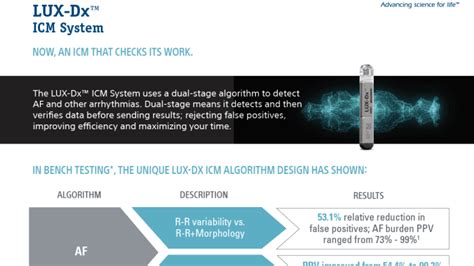 LUX Dx ICM System Clinical One Pager BroadcastMed