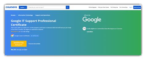 10 Best FREE Online Google Courses With Certification 2022 Blog Hồng