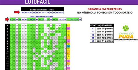 Planilha Lotofacil 25 Dezenas Pra 18 Garantia Em 20 Descubra A