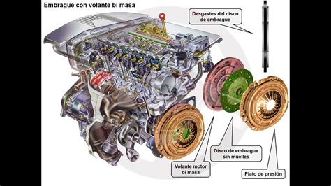 Volante Motor Bimasa