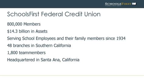 Industry Update National Credit Union Collections Alliance Ppt Download