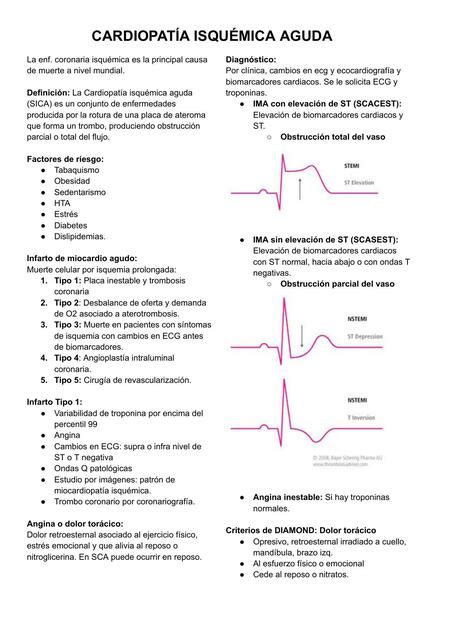 Cardiopat A Isqu Mica Aguda Rodrigo Marcelo Valladares Rivera Udocz