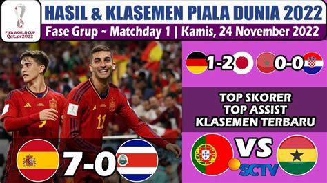 Hasil Piala Dunia Spanyol Vs Kosta Rika Klasemen Fifa World