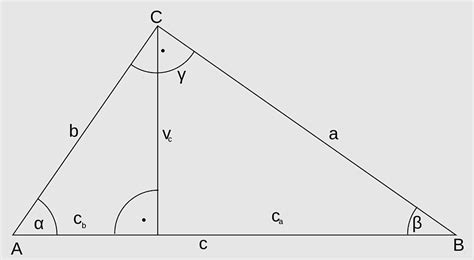 Triangle Center Vertex Figure Pain Geometri Euclid Pythagorean