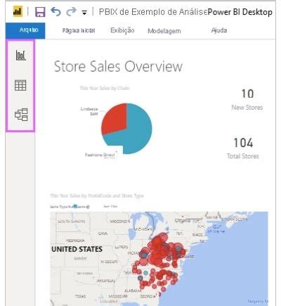 Power Bi O Que E Por Que Usar E Quais As Vantagens NBKomputer