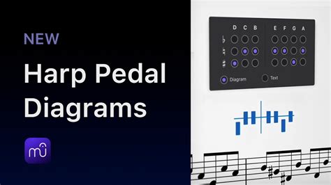 Musescore 41 New Harp Pedal Diagrams Youtube