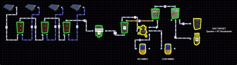 Me Automated Turret Schematics Mw Zombies Schematics Loot