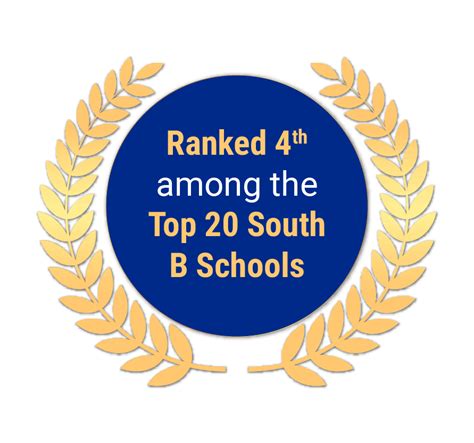 Rankings and Accreditations | B School | CMS B School