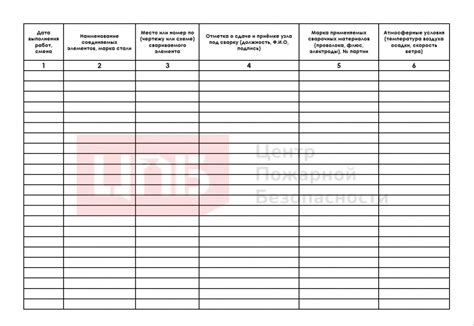 Купить Журнал сварочных работ в Калининграде, а так же другие Журналы ...